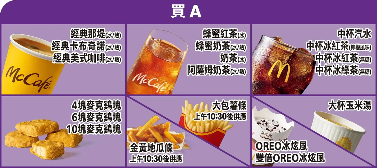 最新完整麥當勞菜單及價格，優惠全攻略(5)