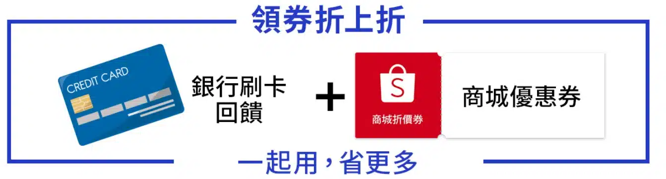 最新蝦皮購物折扣碼，蝦皮商城蝦皮直送免運優惠券信用卡回饋3 (1)
