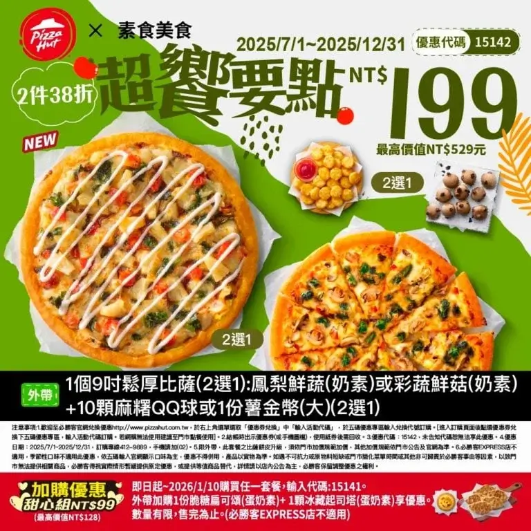 15142