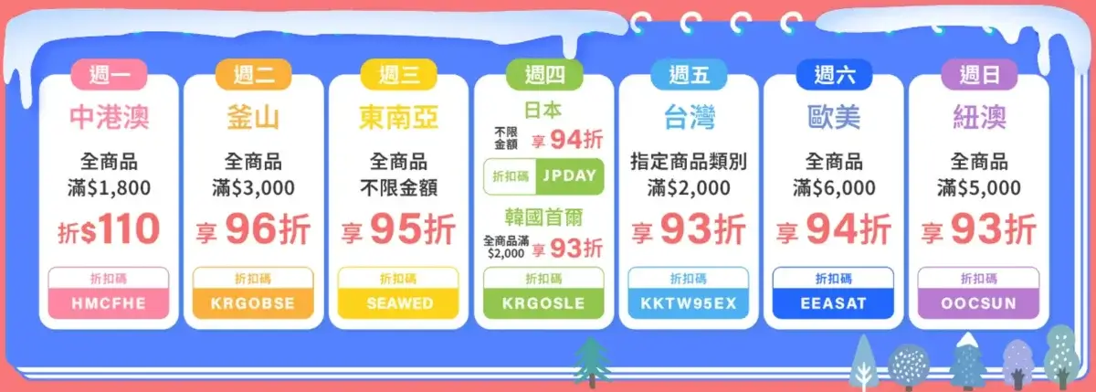 KKday優惠碼折扣碼2026》每週優惠