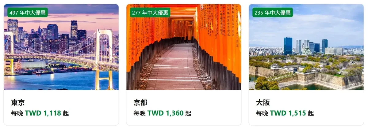 booking-discount-Booking.com優惠碼-Booking信用卡優惠65折訂房折扣碼 (2)