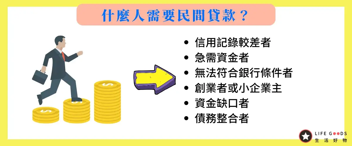 合法民間貸款推薦pttdcard小額信貸信用小白信貸，如何防詐騙及陷阱？ (3) (1) (1)