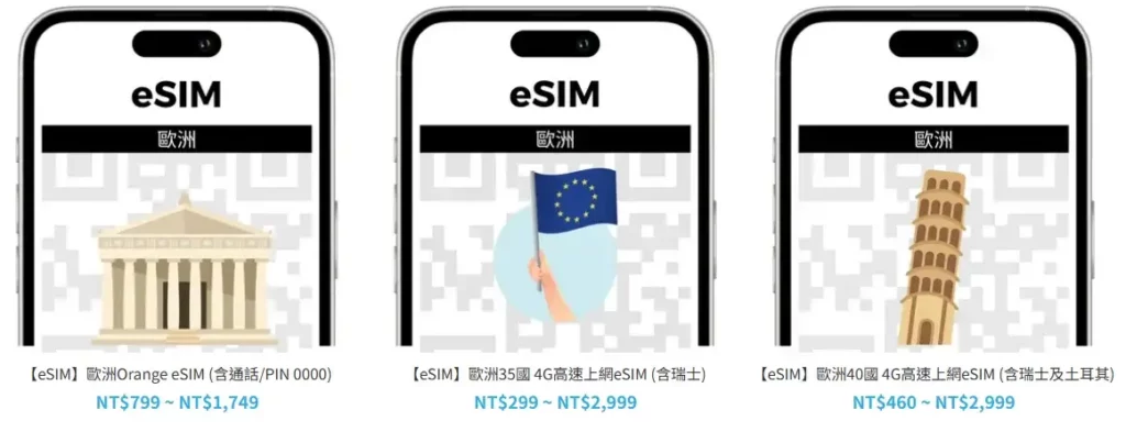 歐洲網卡推薦》歐洲跨國上網吃到飽&流量型實體網卡eSIM推薦(7)