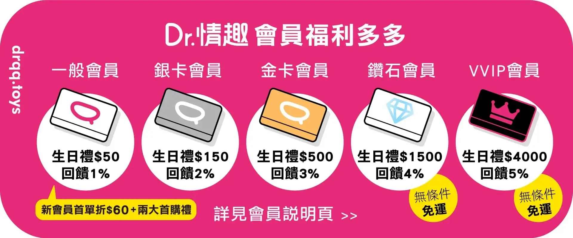 Dr.情趣優惠碼》Dr.情趣折扣碼折價券優惠資訊(11)
