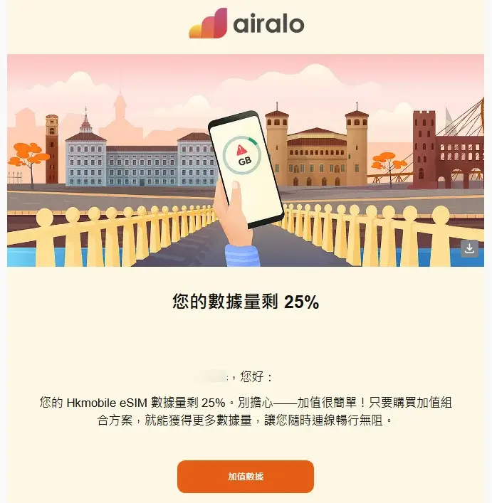 Airalo折扣碼-多國上網eSIM推薦碼：CC9862，最高85折優惠