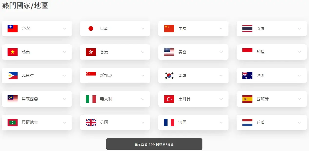 Airalo折扣碼》多國上網eSIM推薦碼：CC9862，最高85折優惠！(4)