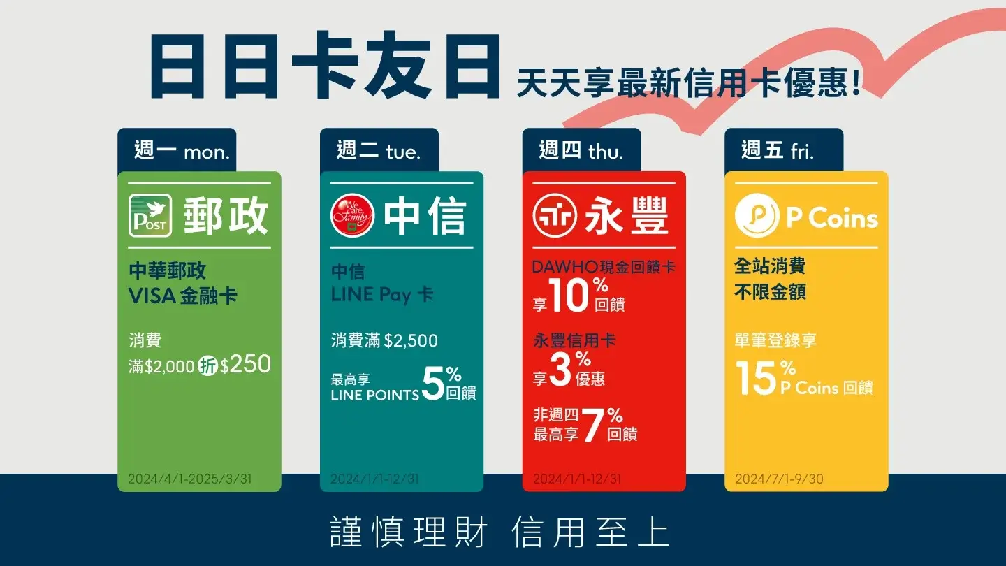 Pinkoi優惠券》折扣碼：信用卡優惠免運最新活動(4)