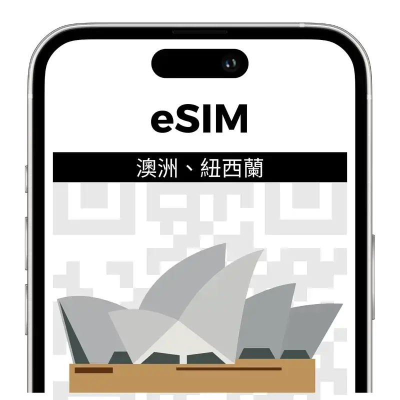 澳洲網卡推薦》實體網卡eSIM，上網方案流量吃到飽網卡推薦(5)