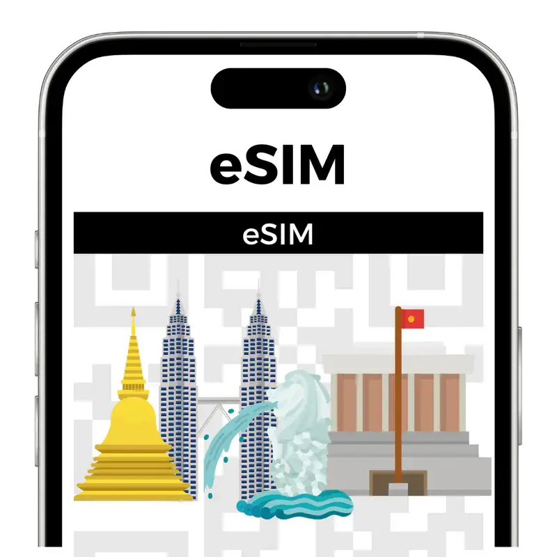 Indonesia SIM recommendation-印尼網卡推薦 (1)