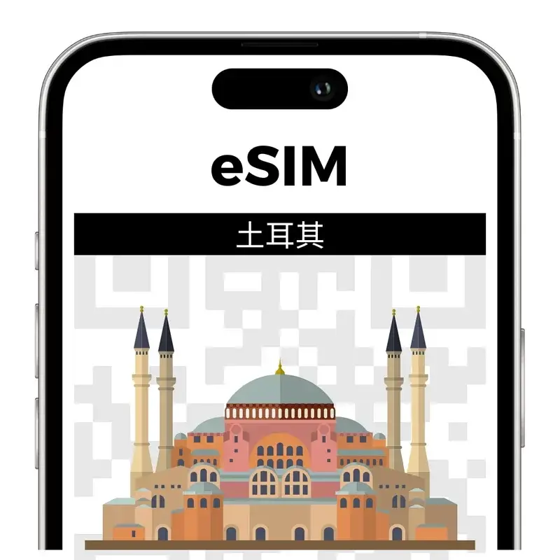 turkey-simcard-土耳其網卡推薦-實體網卡eSIM，上網方案流量吃到飽網卡推薦 (3)