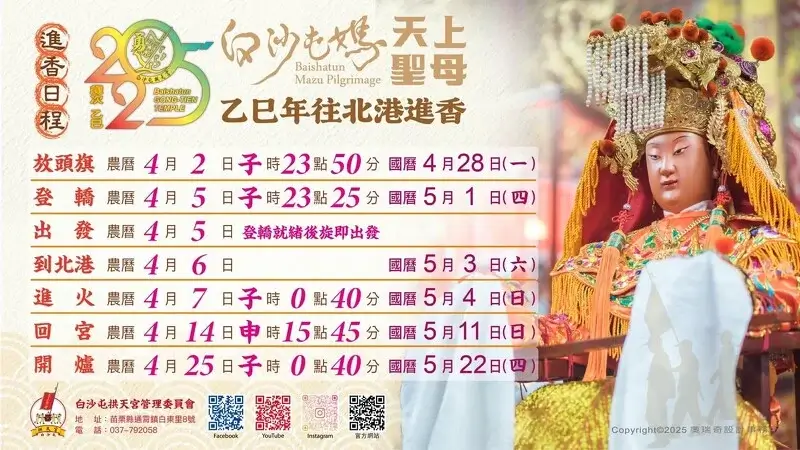 2025【白沙屯媽祖遶境】51 出發！時間、路線、交通、GPS 追蹤懶人包 (3)
