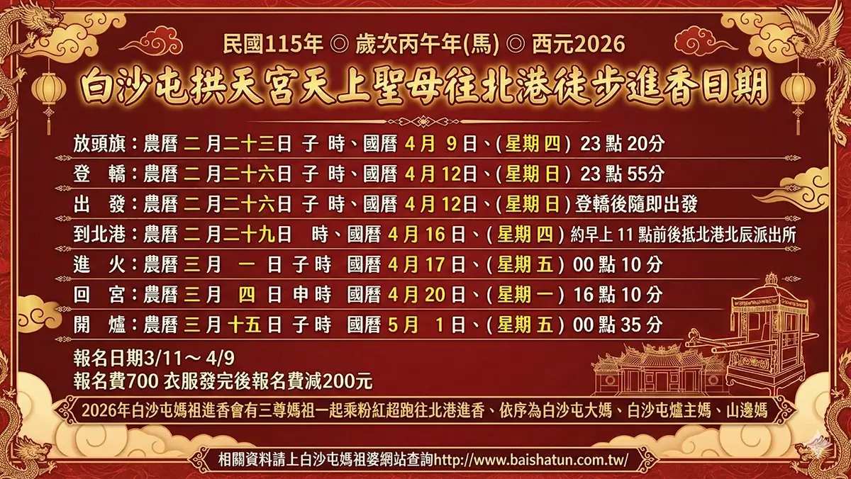 2026【白沙屯媽祖遶境】412 出發！時間、路線、交通、GPS 追蹤懶人包