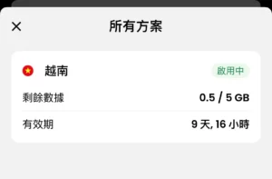 Saily eSIM評價