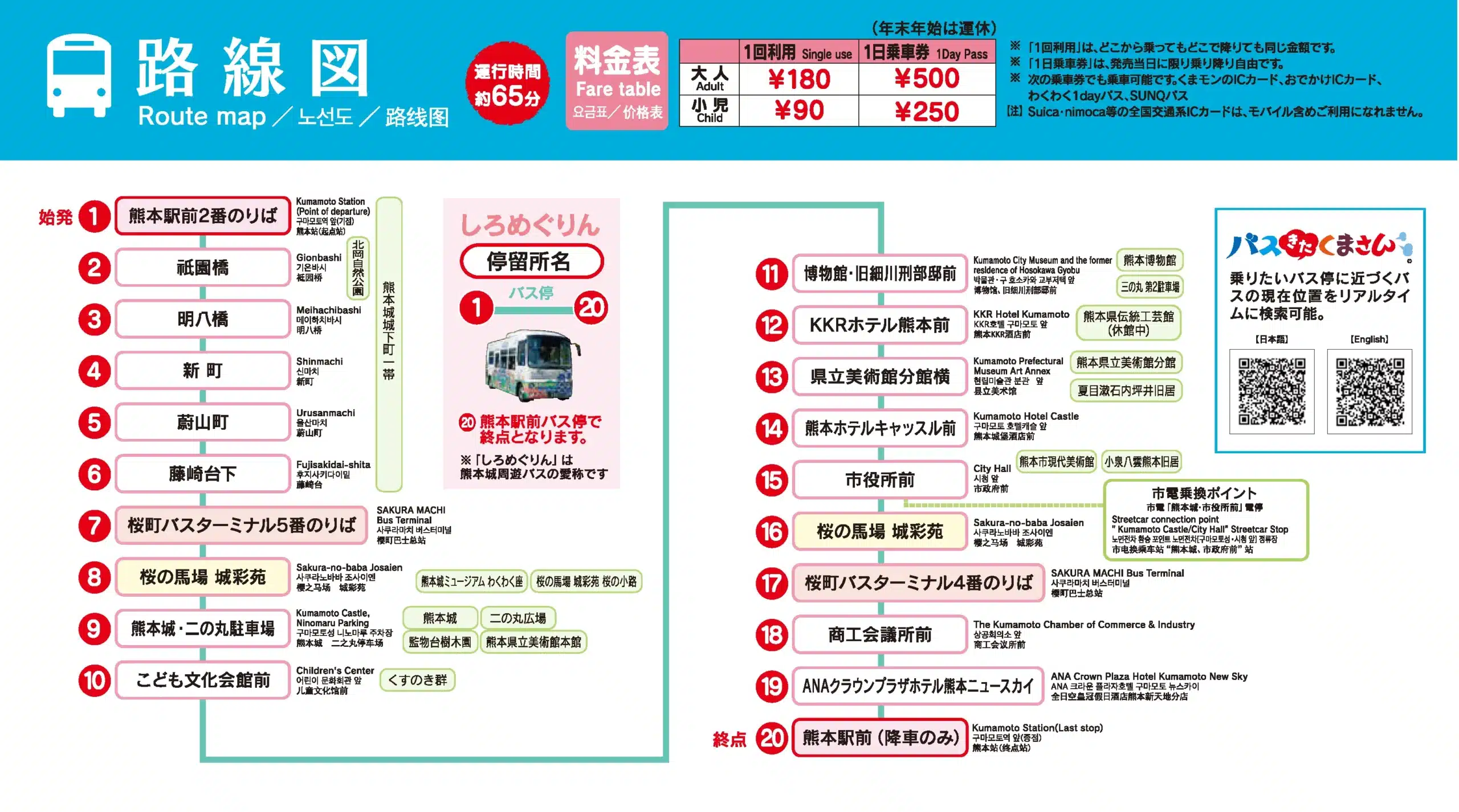 kumamoto-airport-to-city-熊本機場到市區&阿蘇火山交通攻略-巴士、JR、租車交通方式(2)