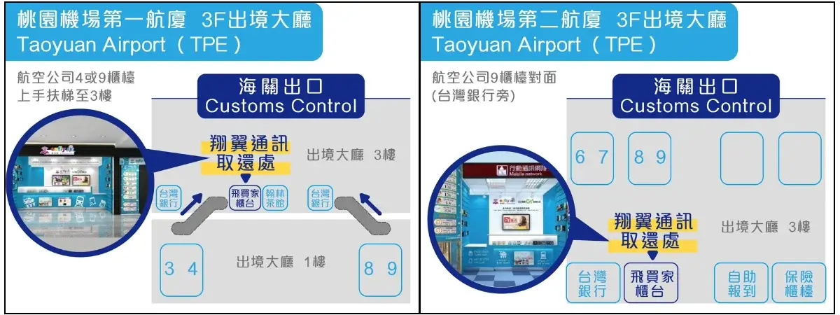 aerobile-discount-couponsAerobile折價券-翔翼通訊優惠碼評價eSIM推薦 (2)