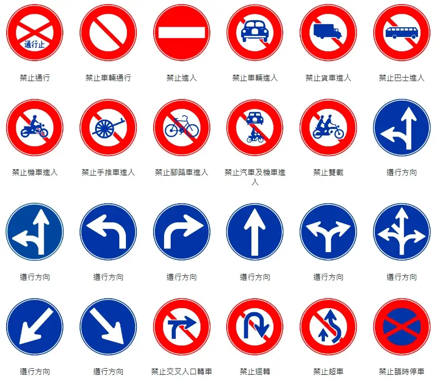 japan-car-rental-recommendations-日本租車網站推薦-費用租車保險駕照證件譯本日本自駕攻略 (6)