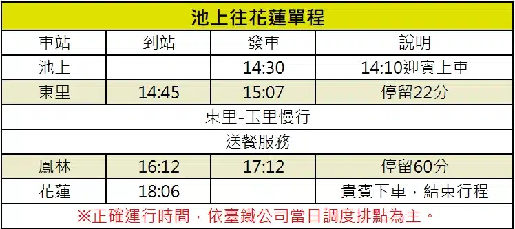 山嵐號北上時刻表