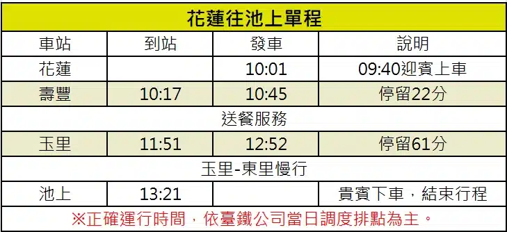 山嵐號南下時刻表