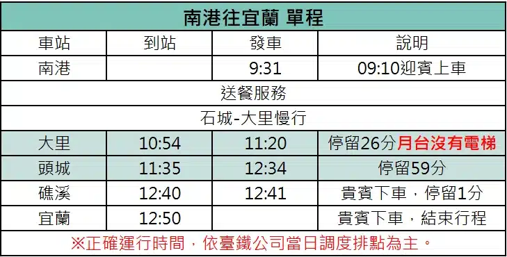 海風號南港 → 宜蘭