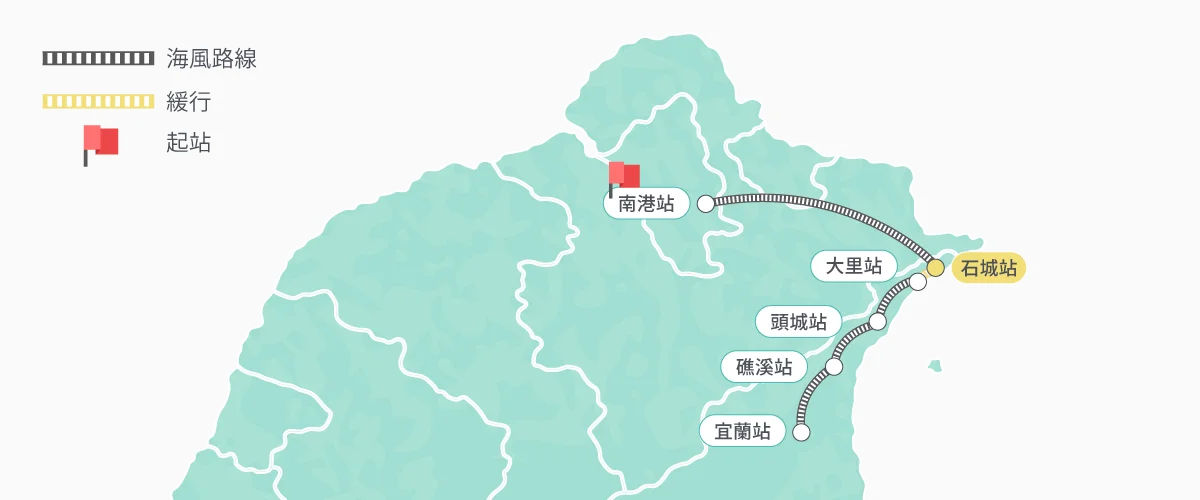 海風號南港 → 宜蘭路線