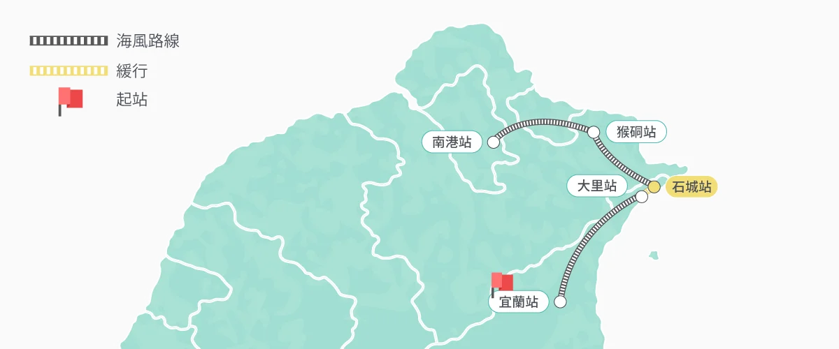 海風號宜蘭 → 南港路線
