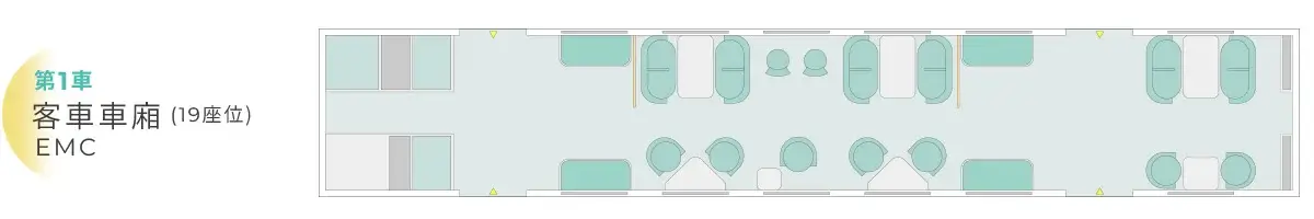 海風號甜點觀光列車：311開賣！訂票、時刻表、路線、列車特色資訊 (8)