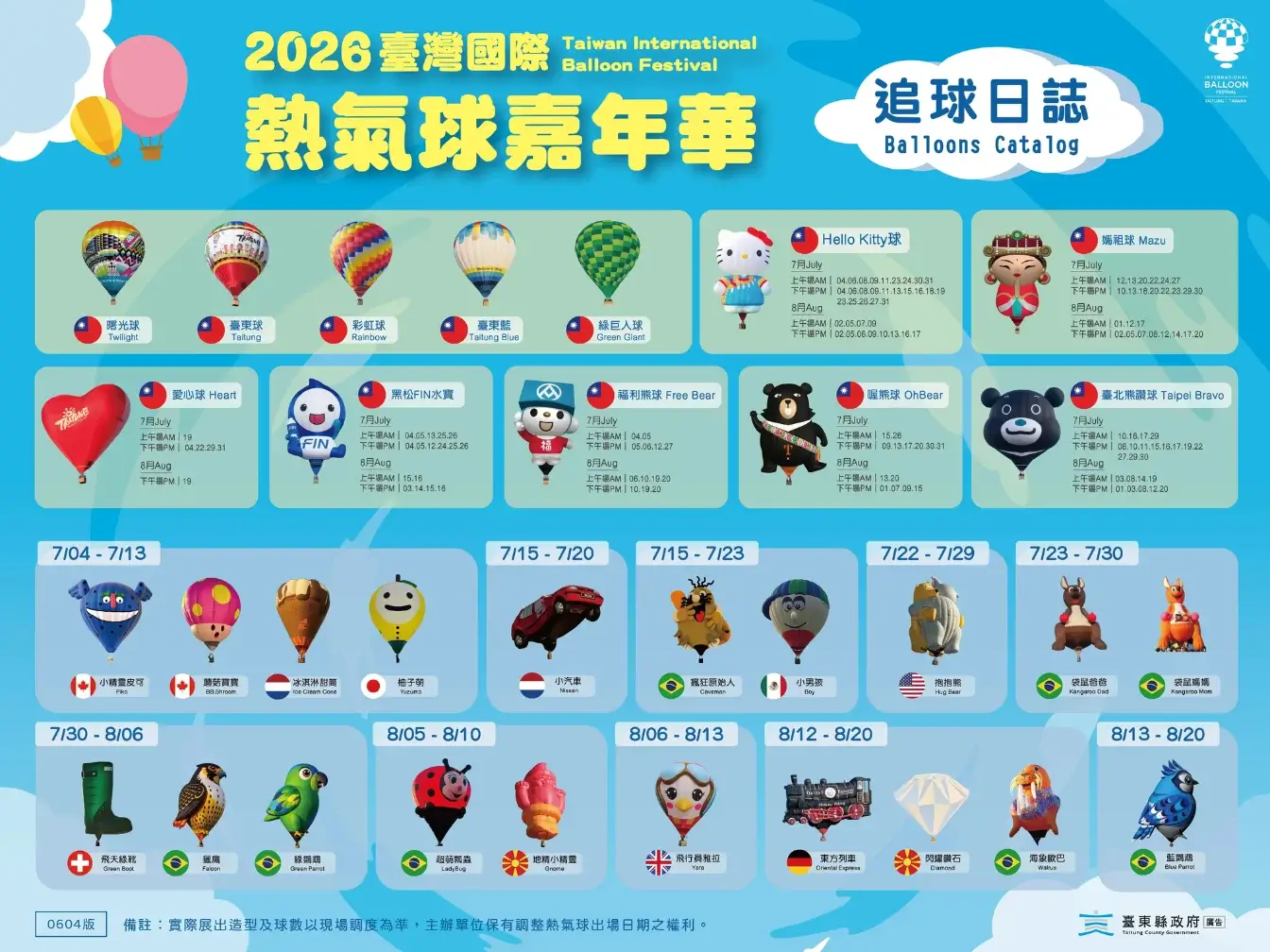 2026【台東熱氣球嘉年華】7/4-8/20鹿野高台熱氣球預約/時間/票價一次看! - 第6張圖 2026臺灣國際熱氣球嘉年華_追球日誌