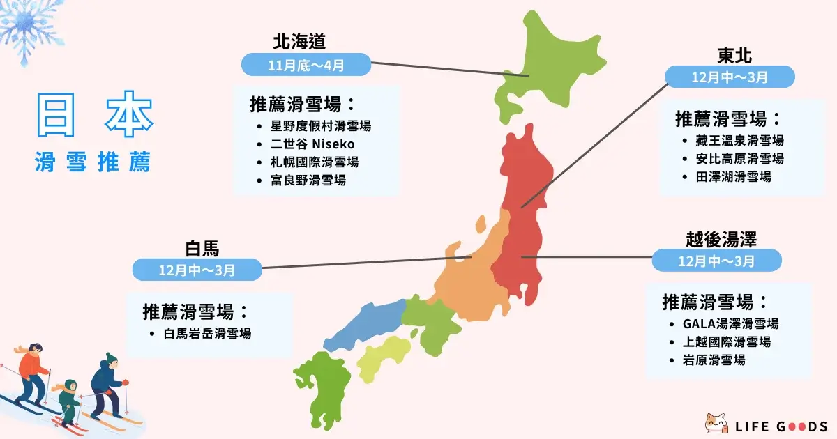 skiing-in-japan-日本滑雪推薦2025-2026-日本滑雪團推薦、滑雪場推薦、教練費用 (7)