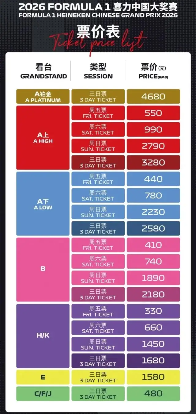 上海F1賽車門票最新票價-2026