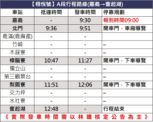 栩悅號觀光列車時刻表-嘉義-奮起湖