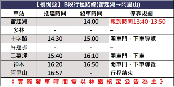 栩悅號觀光列車時刻表-奮起湖-阿里山