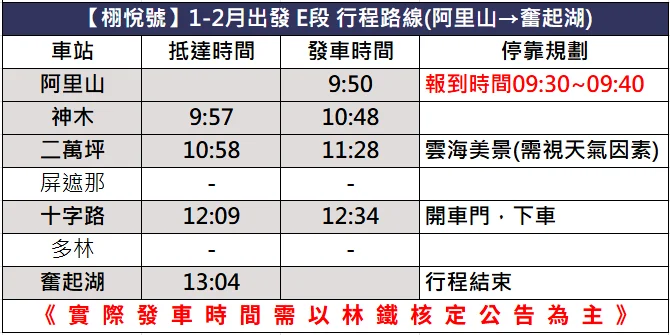 栩悅號觀光列車時刻表-阿里山-奮起湖1-2月