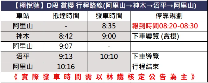 栩悅號觀光列車時刻表-阿里山賞櫻