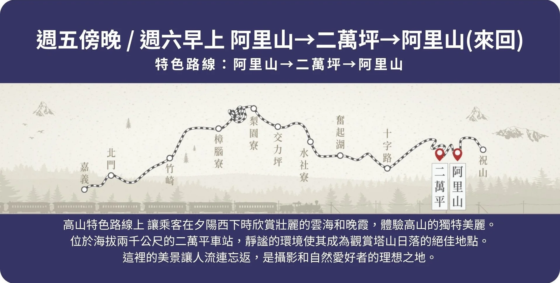 栩悅號觀光列車行駛路線-高海拔路線3