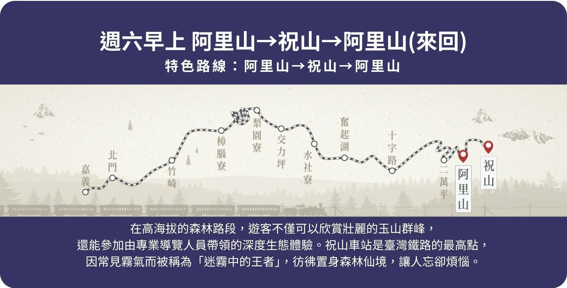 栩悅號觀光列車行駛路線-高海拔路線4