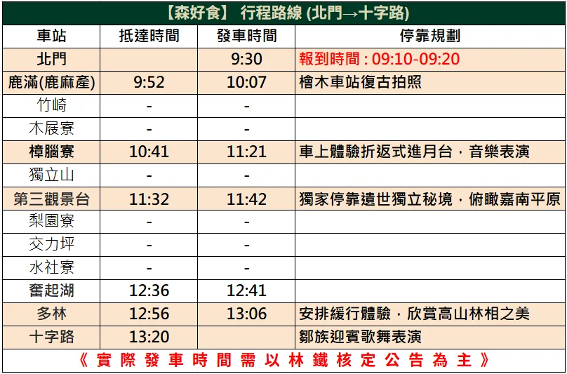 福森號觀光列車時刻表-【好森音】阿里山→奮起湖單程(下行)