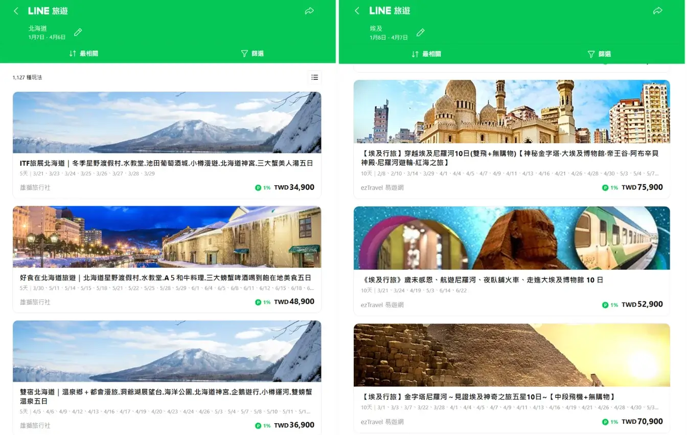 最新長短天數旅遊國家 Top 5 排行榜