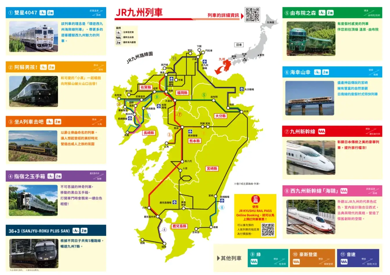 JR PASS 九州鐵路周遊券最新價格！購買、預約劃位攻略 (3)