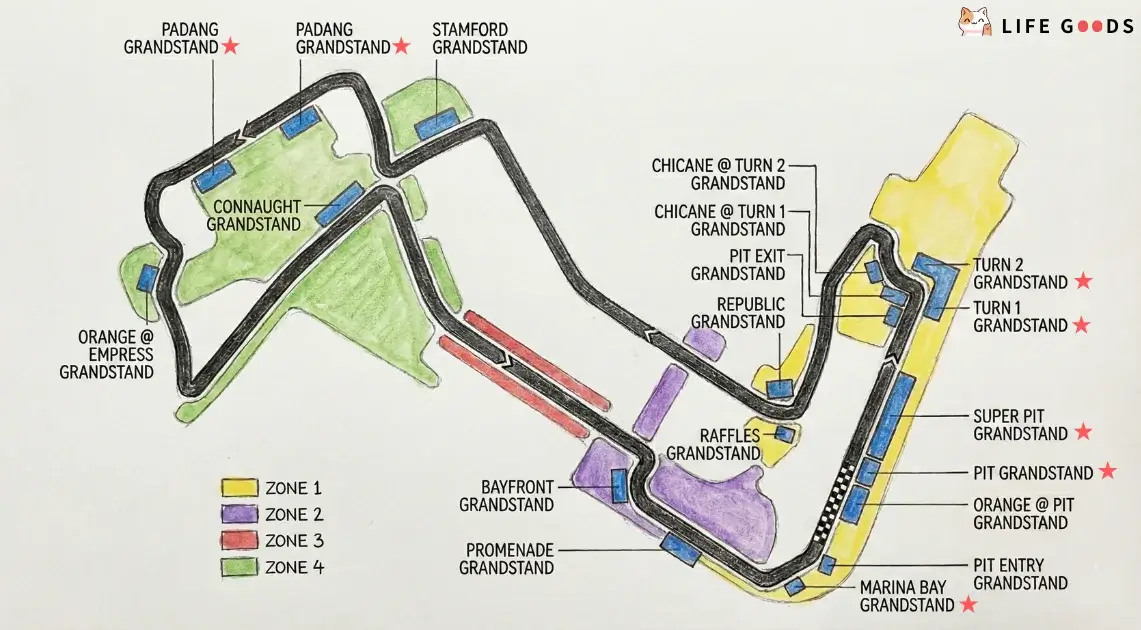 singapore-f1-新加坡F1大獎賽-門票購買座位票種票價(3)