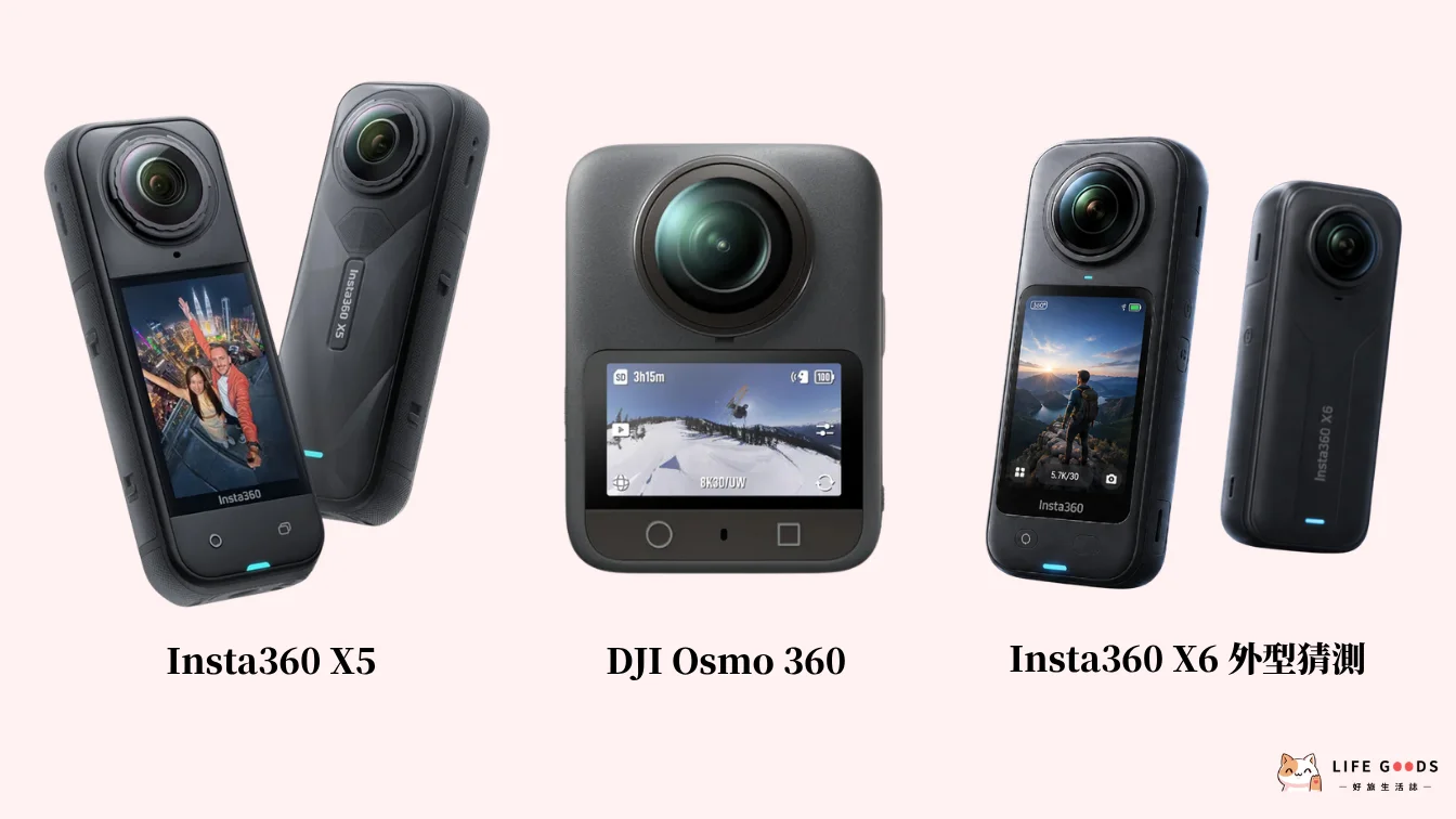 Insta360 X6 外型猜測