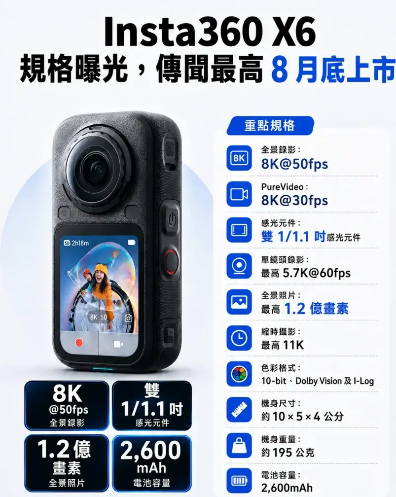 Insta360 X6 規格曝光總整理
