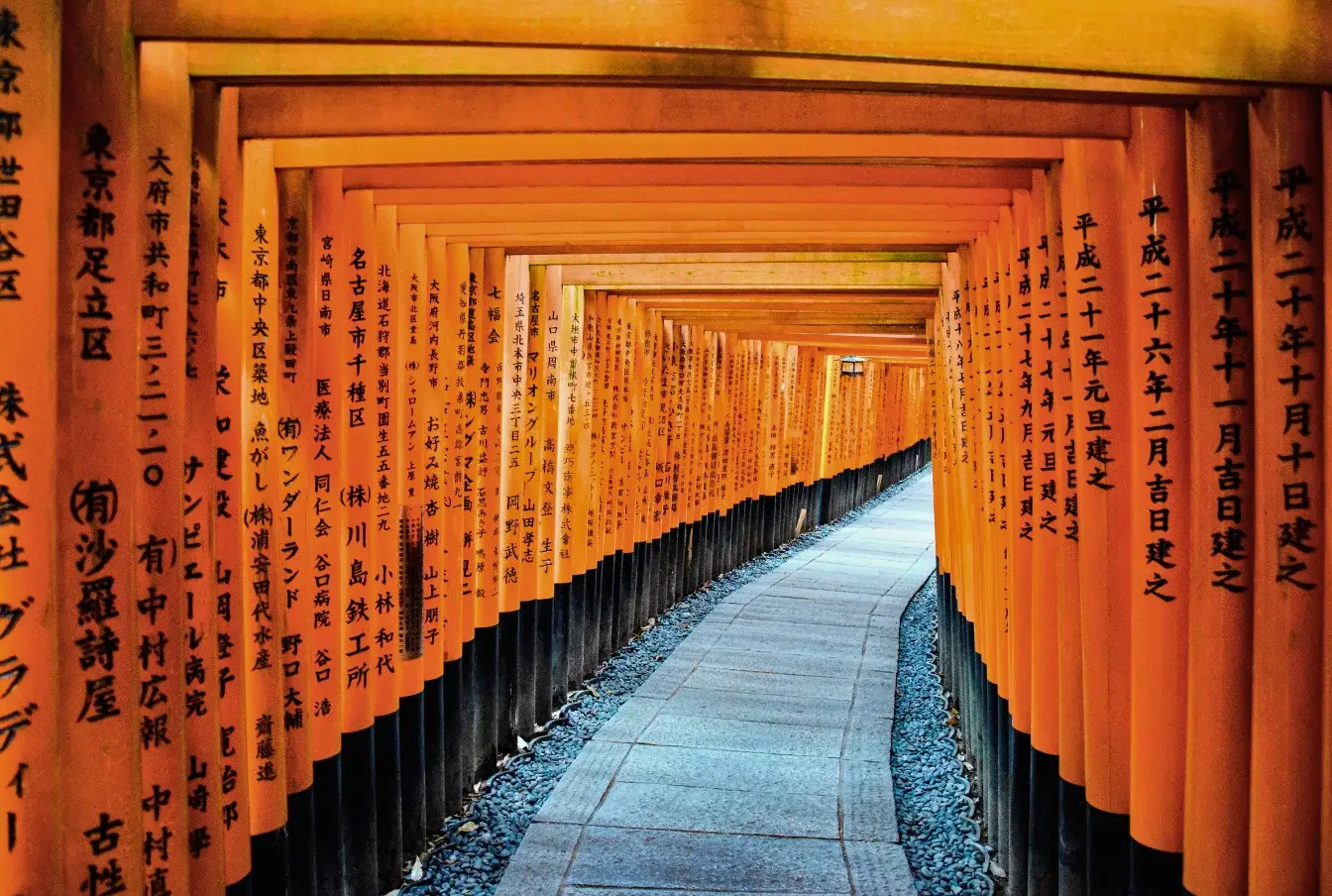 kyoto-itinerary-京都自由行3~6天行程安排，景點交通住宿推薦區域 (1)