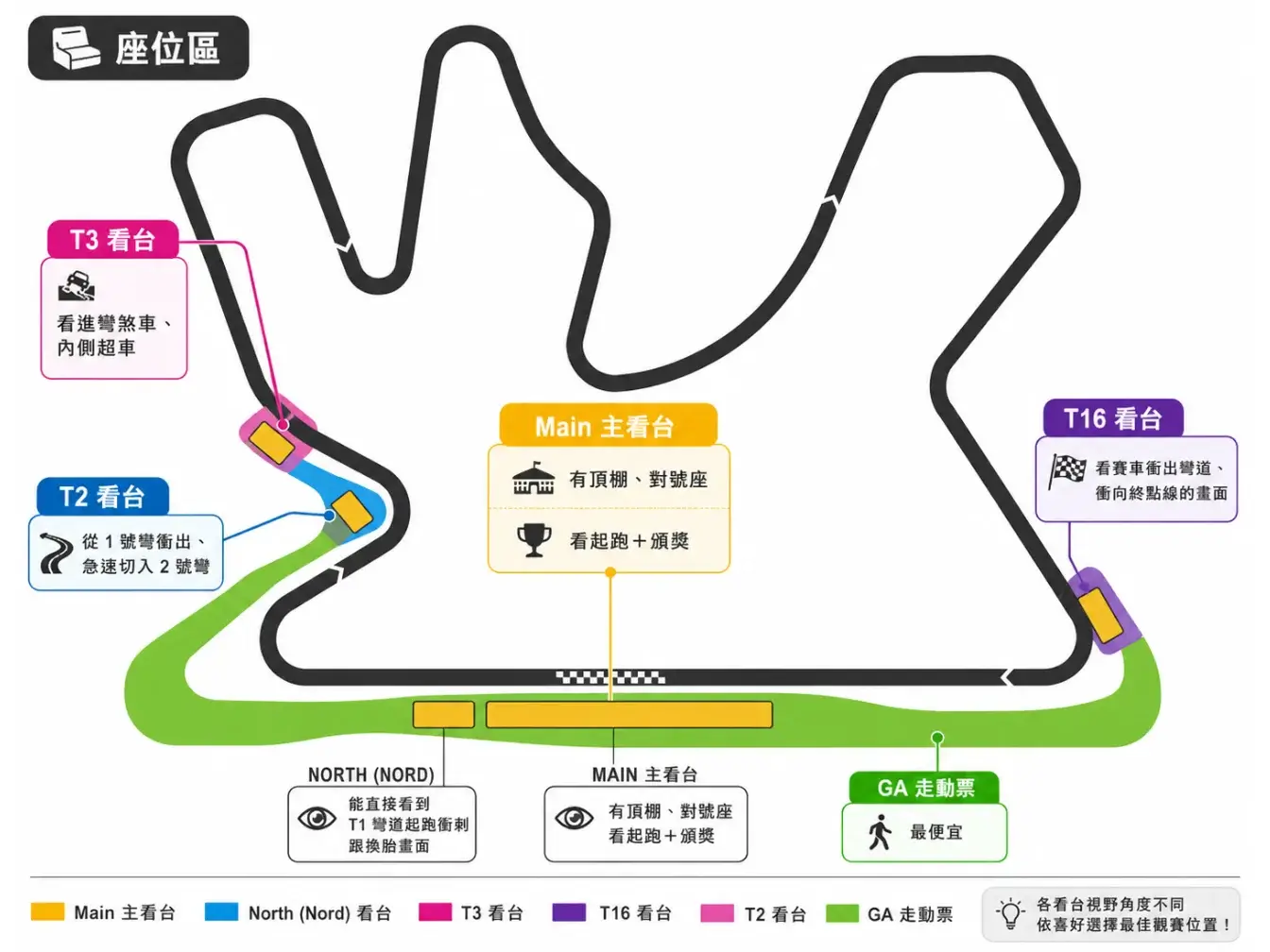 qatar-f1-卡達F1®大獎賽門票價格、座位推薦與交通攻略 (1)